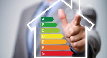 Reduce Your Footprint: The Secret Of Efficiency In Modern AC Units